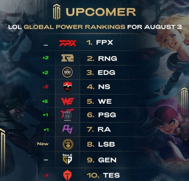 同时配合大 同时配合大