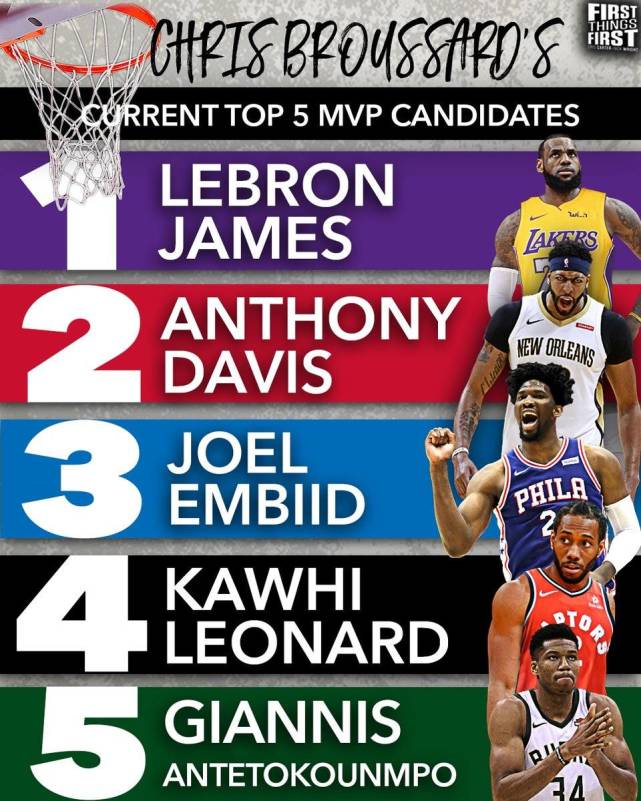 情通报与出 情通报与出